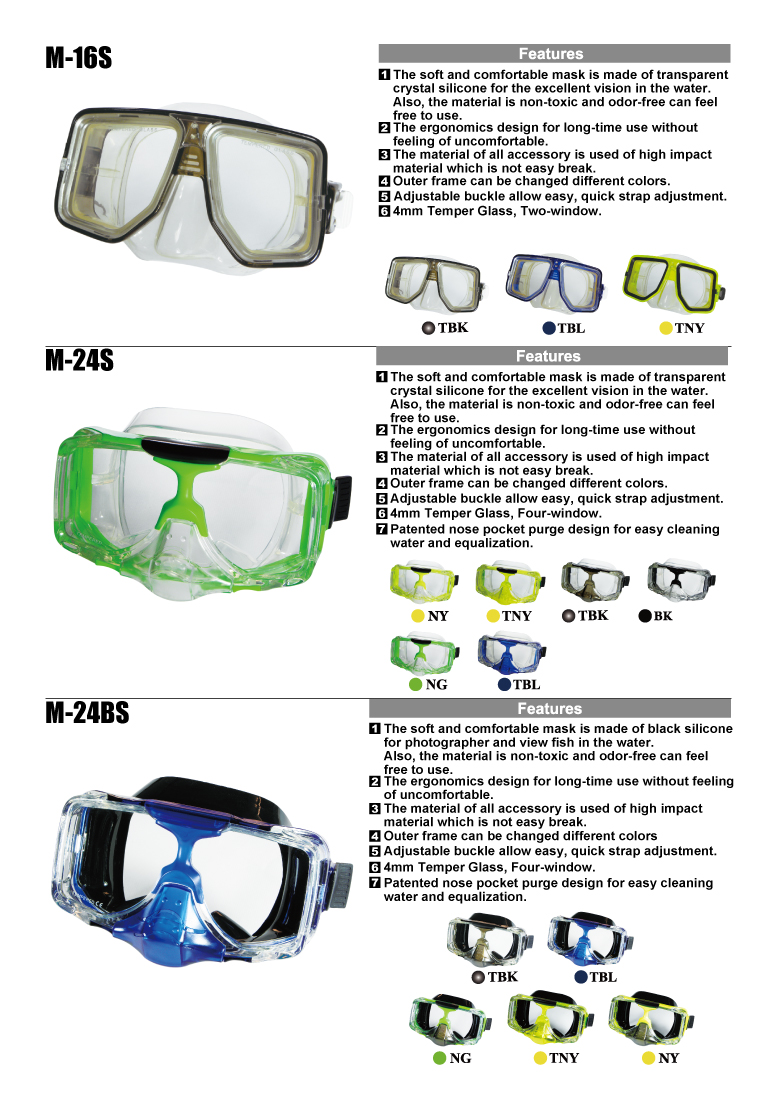 mask pro 4 vs fluid mask 3
